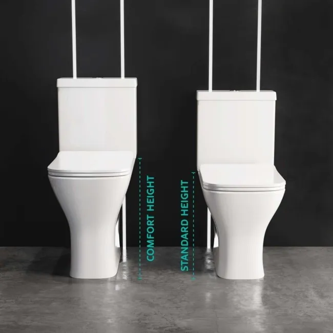 Atlanta Comfort Close Coupled Toilet With Soft Close Slim Seat