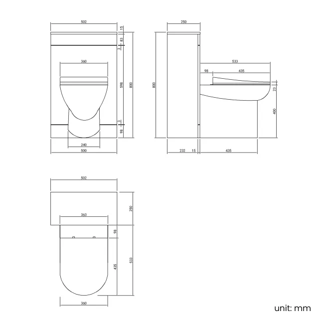 Avon & Trent Gloss White Slimline Back To Wall Unit and Aruba Toilet