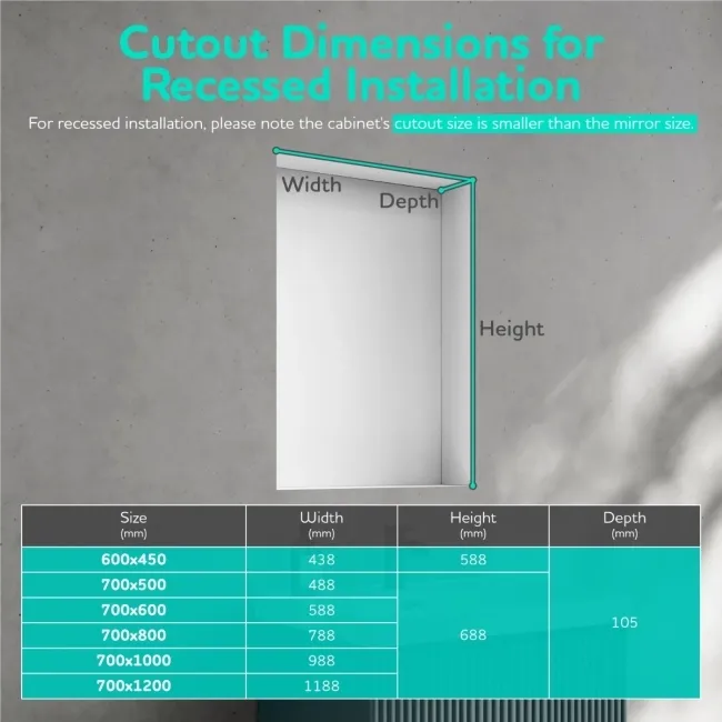 Esme Matt Black Illuminated LED Recessed Mirror Cabinet 700x1000mm