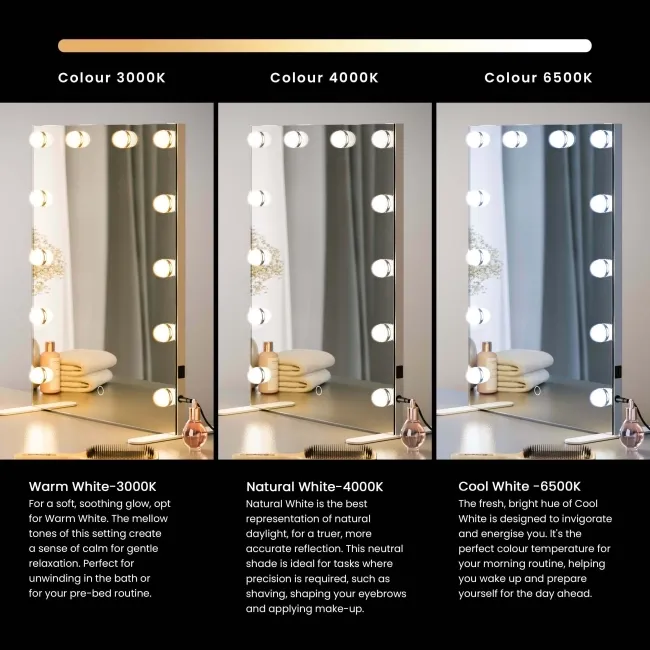 Serena Hollywood Mirror 450x600mm - Mini Bulbs