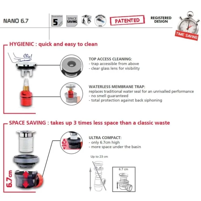 Wirquin Nano Basin Waste and Trap Pack